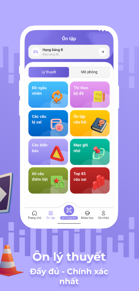 Ôn Tập Câu Hỏi